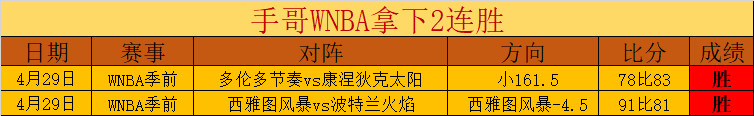 大乐透期号,专家推荐,连续,2026世界杯投注网,世界杯投注,足球投注,网上投注,体育博彩,世界杯赛程,投注技巧,世界杯赔率