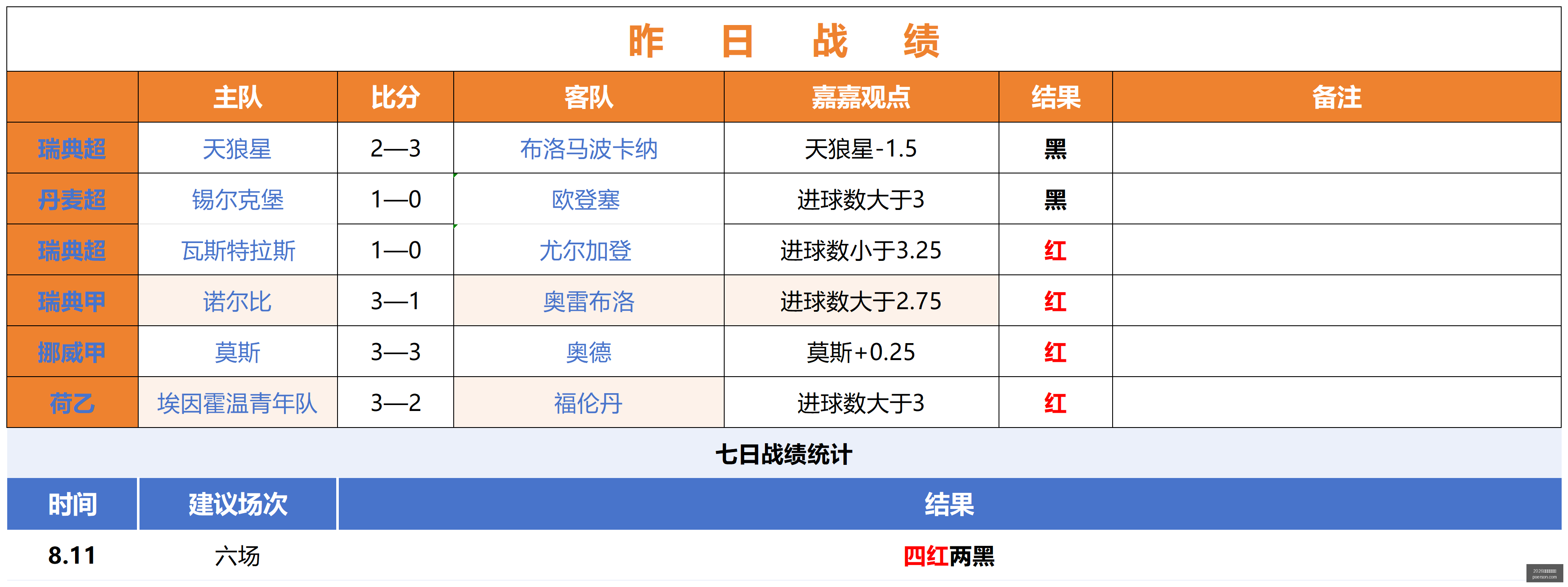 世界杯投注,2026世界杯投注网,足球投注,2026世界杯投注网,世界杯投注,足球投注,网上投注,体育博彩,世界杯赛程,投注技巧,世界杯赔率