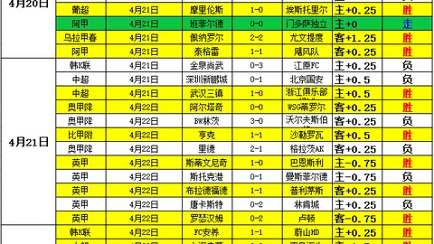 状态大好8中7【五星早餐！】波哥大碾压局？